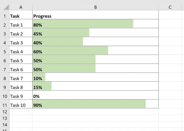 progress bar dinamis