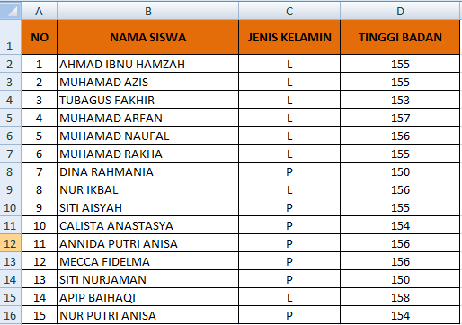 mengurutkan data