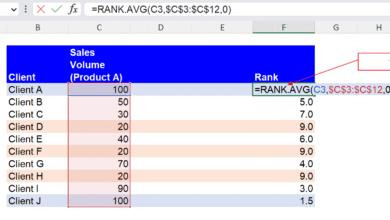 fungsi RANK